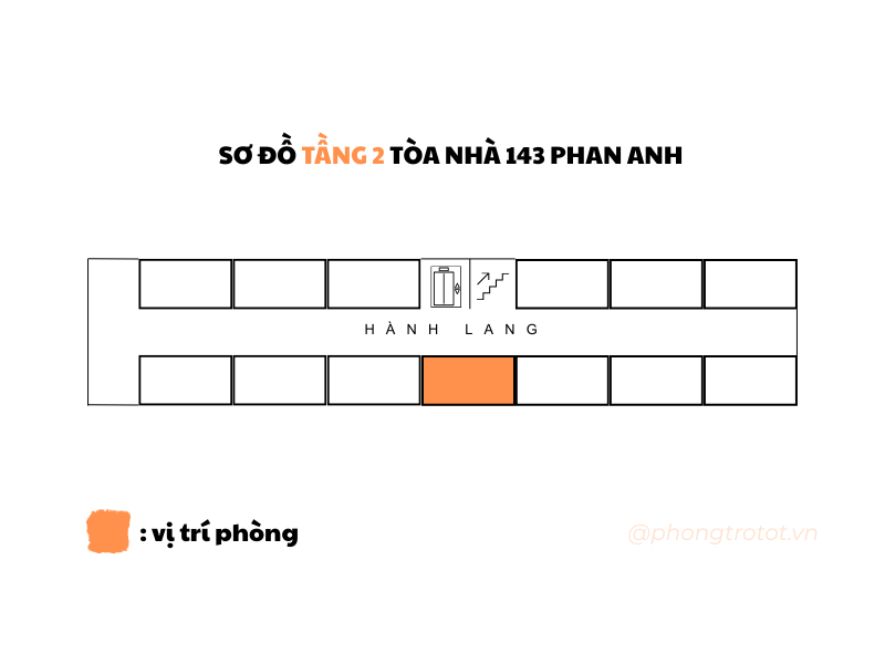P204 - 143/68/15 Phan Anh, phường Bình Trị Đông, TP. Hồ Chí Minh (143/68/15 Phan Anh, Bình Trị Đông, Bình Tân cũ)