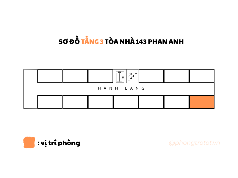 P307 - 143/68/15 Phan Anh, phường Bình Trị Đông, TP. Hồ Chí Minh (143/68/15 Phan Anh, Bình Trị Đông, Bình Tân cũ)