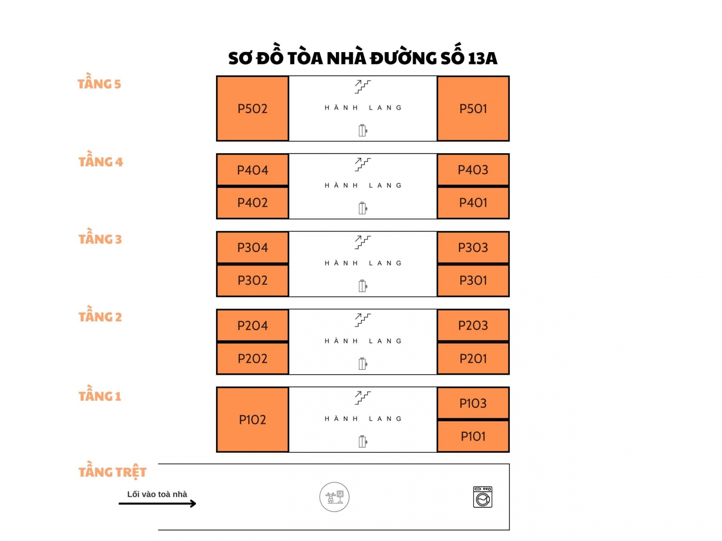 P502 - 26/11 Đường số 13A, Phường Bình Hưng Hòa, TPHCM (26/13 Đường số 13A, Khu Phố 19, Bình Hưng Hòa cũ)