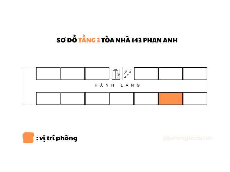 P306 - 143/68/15 Phan Anh, phường Bình Trị Đông, TP. Hồ Chí Minh (143/68/15 Phan Anh, Bình Trị Đông, Bình Tân cũ)