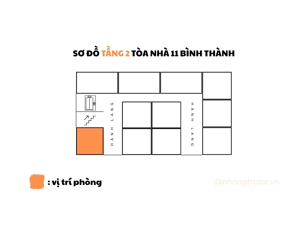 P211 - 11/10/6 Bình Thành, phường Bình Tân, TP. Hồ Chí Minh (Cuối hẻm 11/10 Bình Thành, Bình Hưng Hòa B, Bình Tân cũ )