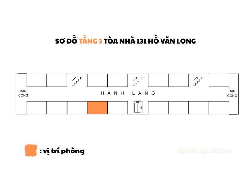 P310 (Giá không bao gồm máy lạnh đang có trong phòng) - 131/7 Hồ Văn Long, phường Bình Tân, TP. HCM (131/7 Hồ Văn Long, phường Bình Hưng Hòa B, Quận Bình Tân cũ)