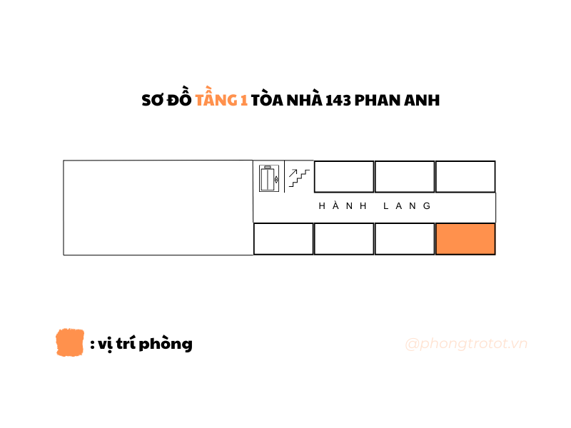 P104 - 143/68/15 Phan Anh, phường Bình Trị Đông, TP. Hồ Chí Minh (143/68/15 Phan Anh, Bình Trị Đông, Bình Tân cũ)