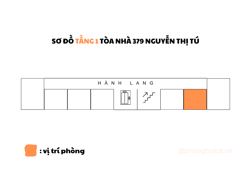P102 - 379 Nguyễn Thị Tú, phường Bình Tân, TP. Hồ Chí Minh (379 Nguyễn Thị Tú Phường Bình Hưng Hòa B Quận Bình Tân cũ)