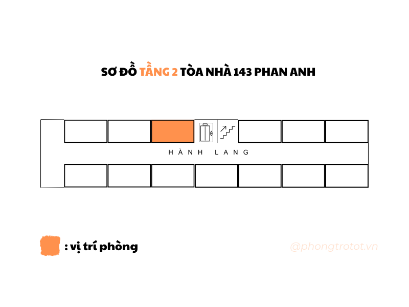 P211 - 143/68/15 Phan Anh, phường Bình Trị Đông, TP. Hồ Chí Minh (143/68/15 Phan Anh, Bình Trị Đông, Bình Tân cũ)
